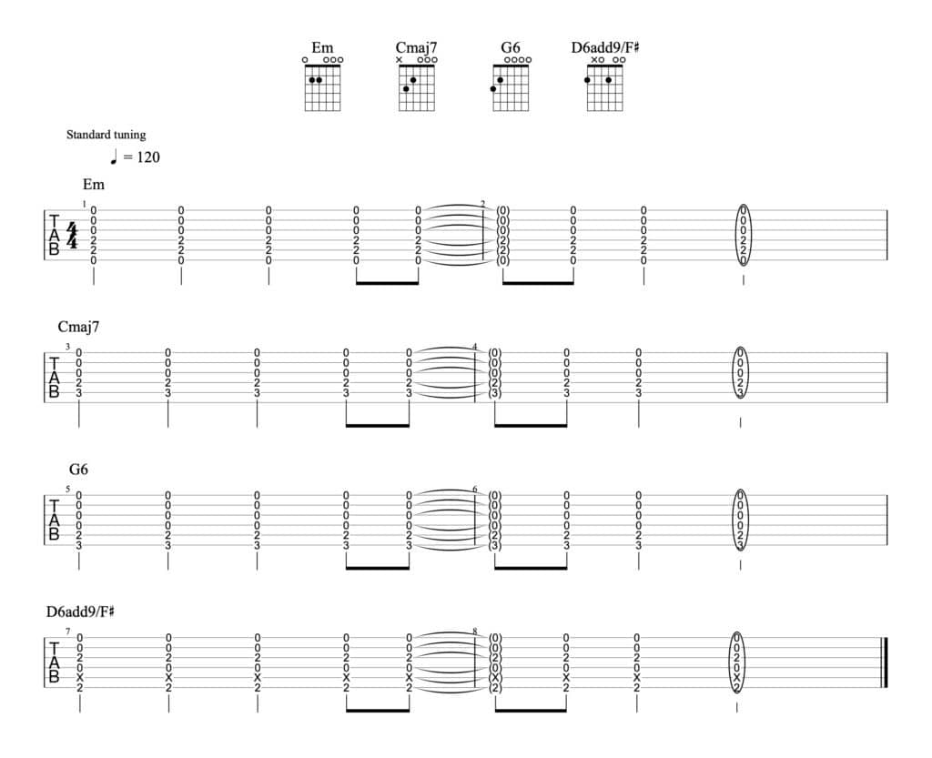 Zombie Chords