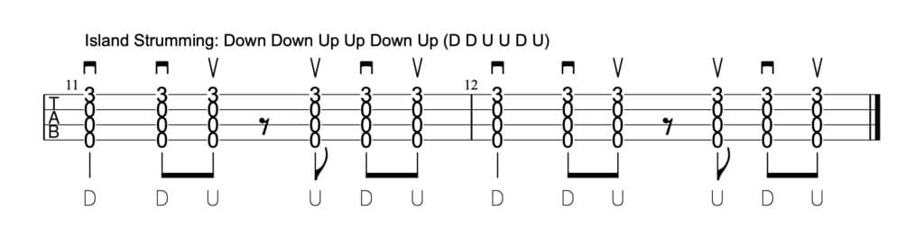 Ukulele Schlagmuster Island Strum