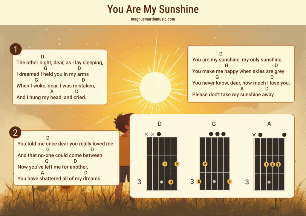 You Are My Sunshine
