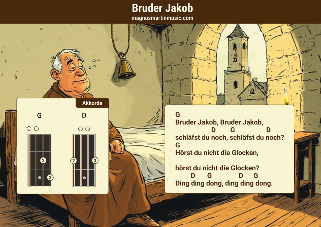 Bruder Jakob Mandoline
