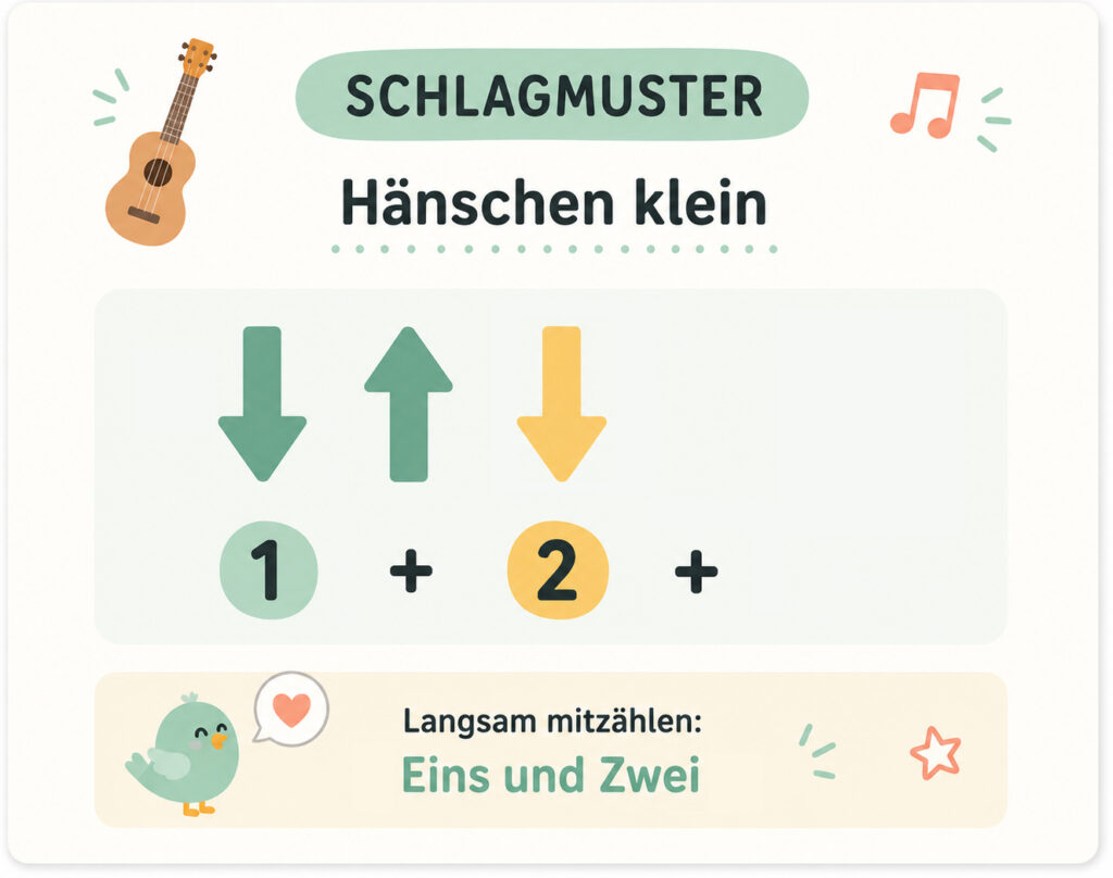 Schlagmuster Hänschen klein