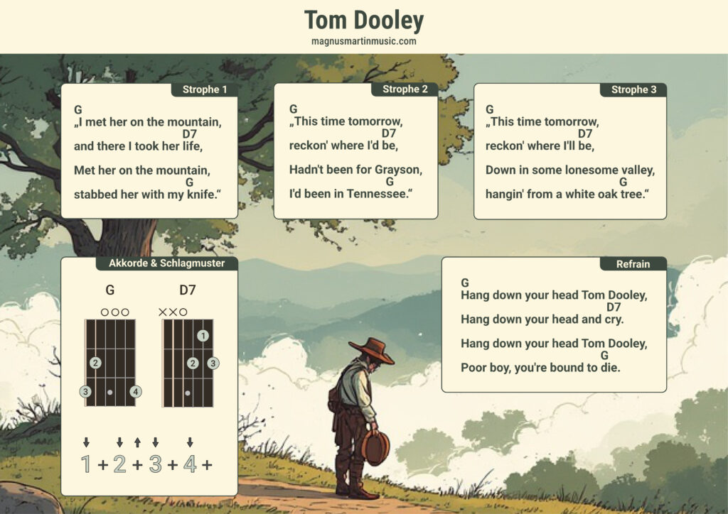 Tom Dooley